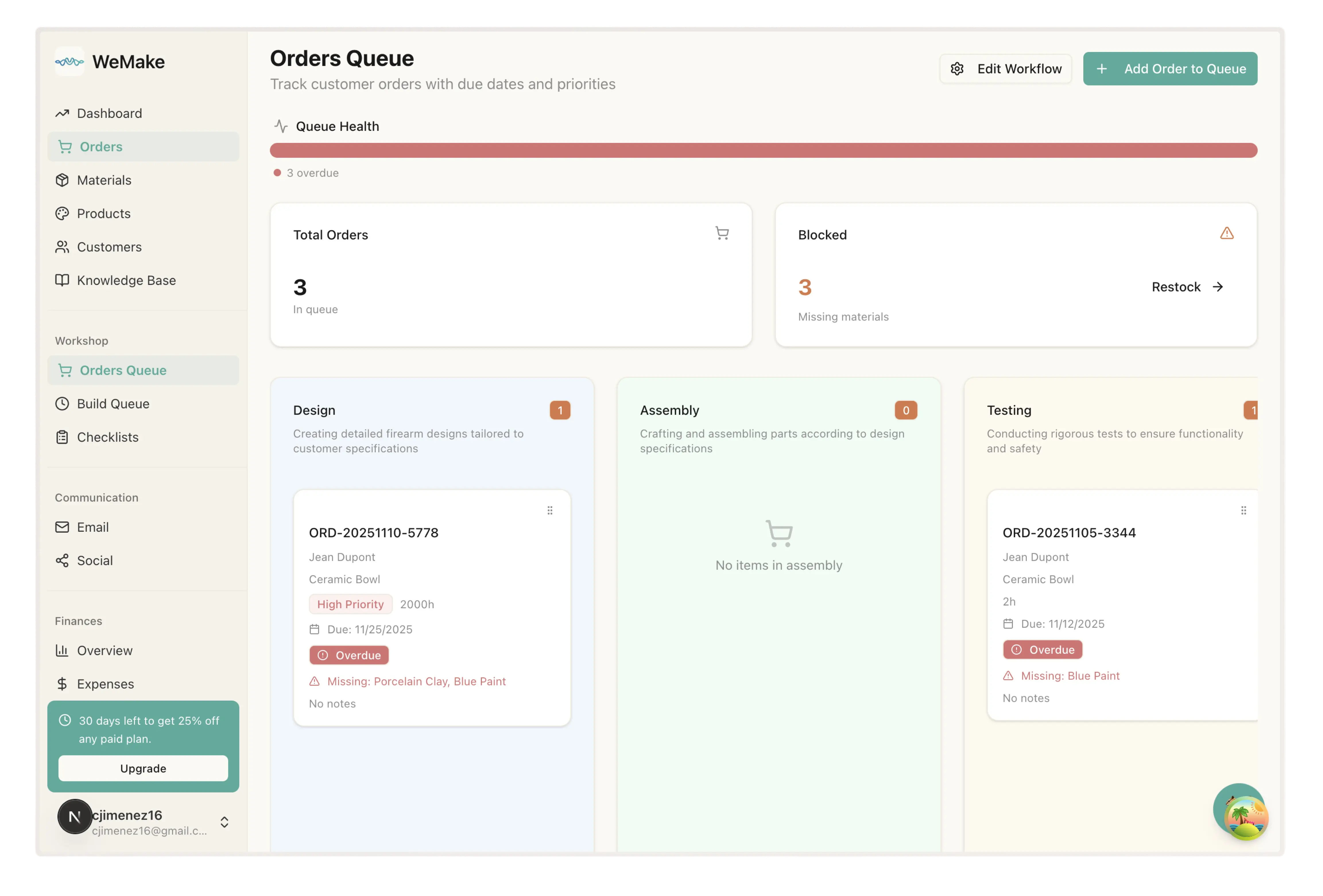 MakeFlow build queue and workflow management